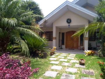 Alugar Casa / Condomínio em São José dos Campos. apenas R$ 1.590.000,00