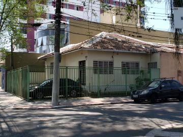 Alugar Comercial / Casa em São José dos Campos. apenas R$ 1.100.000,00