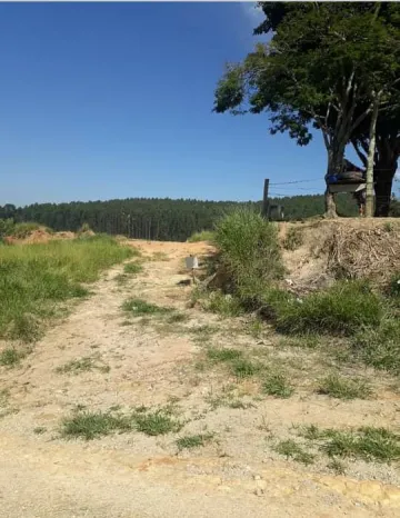 imagem 2 - Terreno - Padrão imagem 2 - Terreno - Padrão