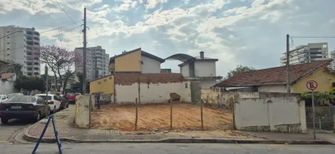 imagem 4 - Terreno à Venda na Vila Sanches em São José dos Campos imagem 4 - Terreno à Venda na Vila Sanches em São José dos Campos