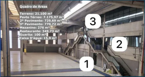 imagem 1 - Galpão Industrial para Locação - Parque Industrial, São José dos Campos imagem 1 - Galpão Industrial para Locação - Parque Industrial, São José dos Campos